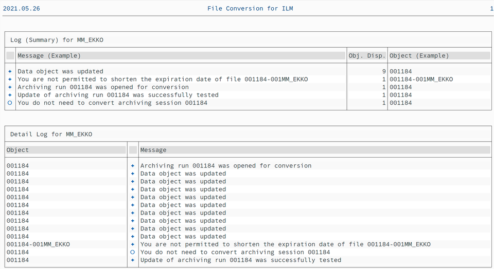 Shortening ILM Retention: The Only Workaround You Require Auritas LLC 04 Shortning Shortening ILM Retention: The Only Workaround You Require