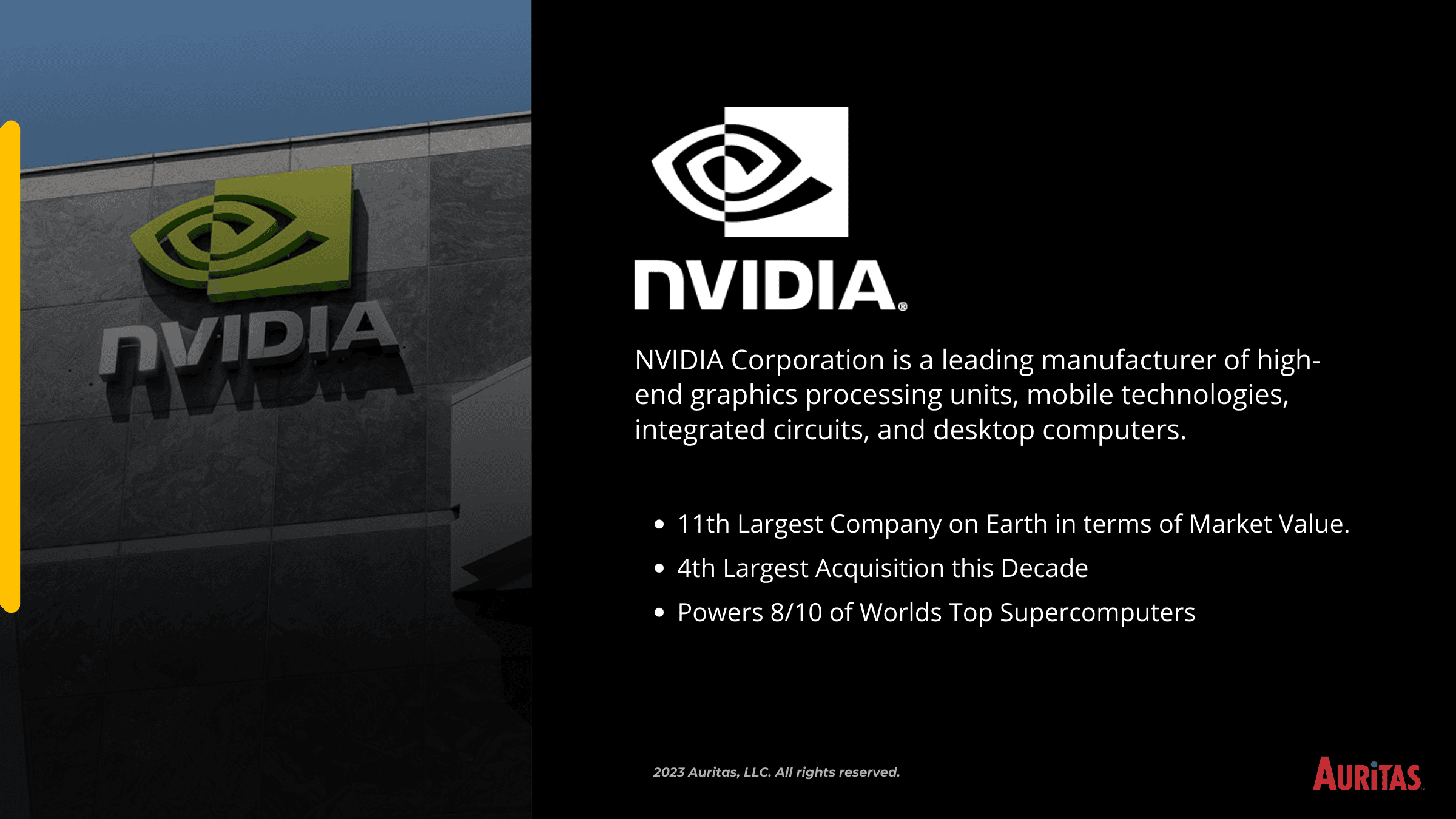 2 4 Manufacturing: Nvidia Corporation