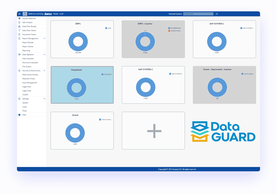 Data GUARD - One source of truth Data GUARD One source of truth 1 Data GUARD: Legacy System Decommissioning Tool by Auritas