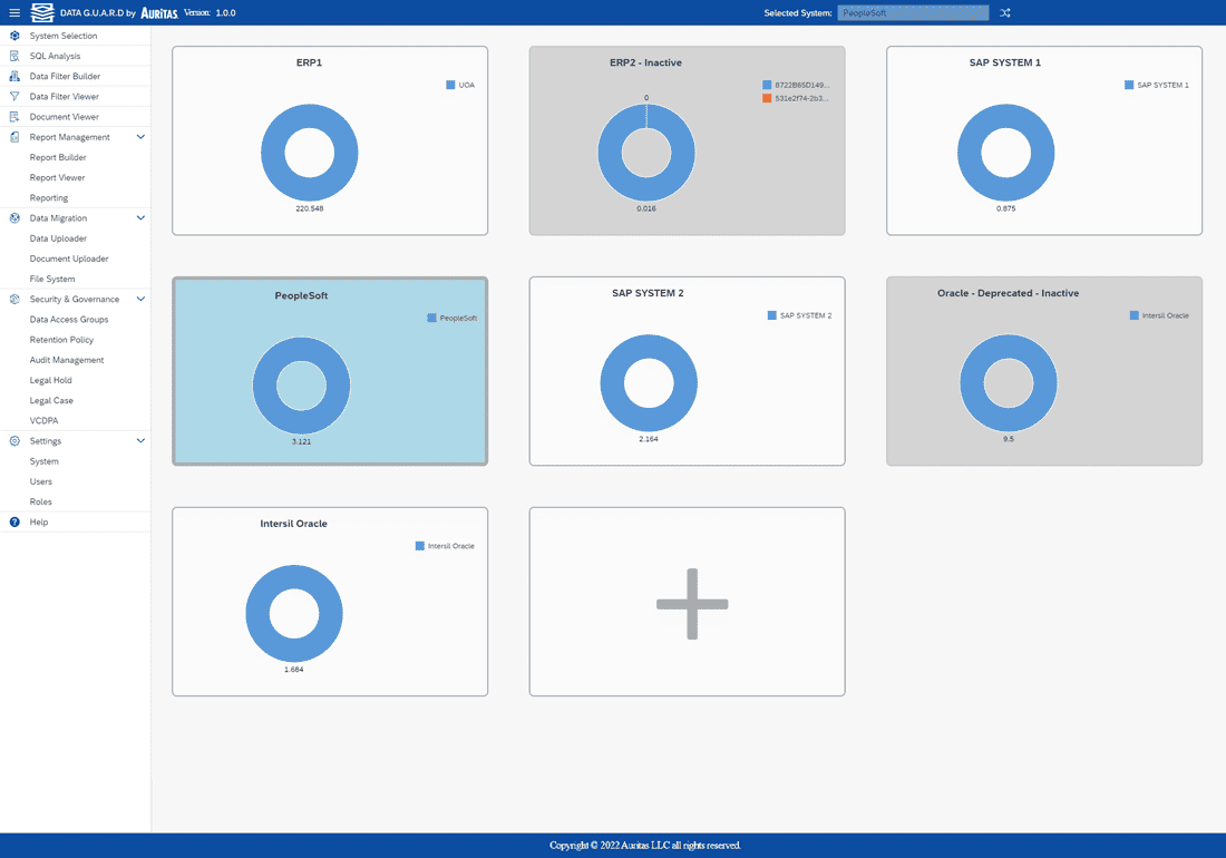Tab 3 - One Source of Truth Tab 3 One Source of Truth Data GUARD: Legacy System Decommissioning Tool by Auritas