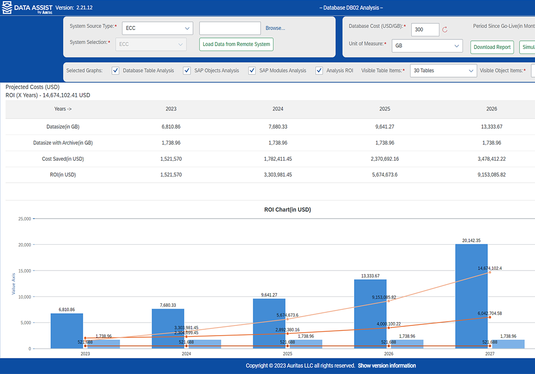 DATAB1 DATAB1 Data ASSIST: SAP Data Archiving Tool by Auritas