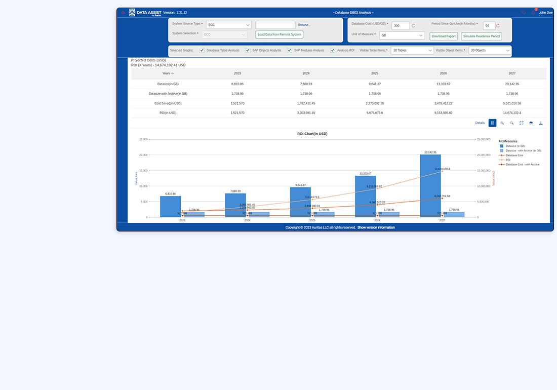 Data Assist Data Archiving Data Assist Data Archiving Data ASSIST: SAP Data Archiving Tool by Auritas