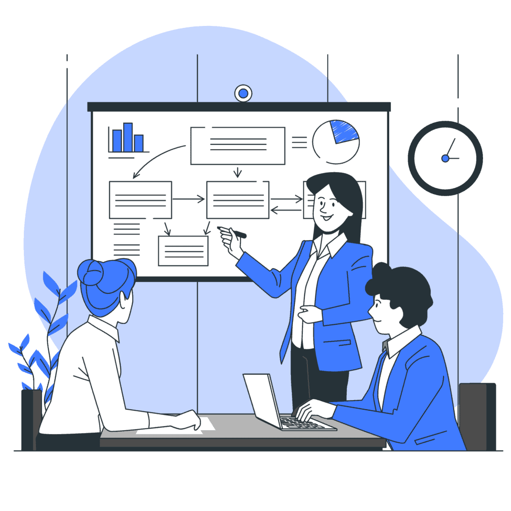 Navigating Data Archiving: Key Steps for Success Auritas LLC AI Trends in Data Management, Data archive, data archiving, sap data archiving, data archiving on sap, sap archive,