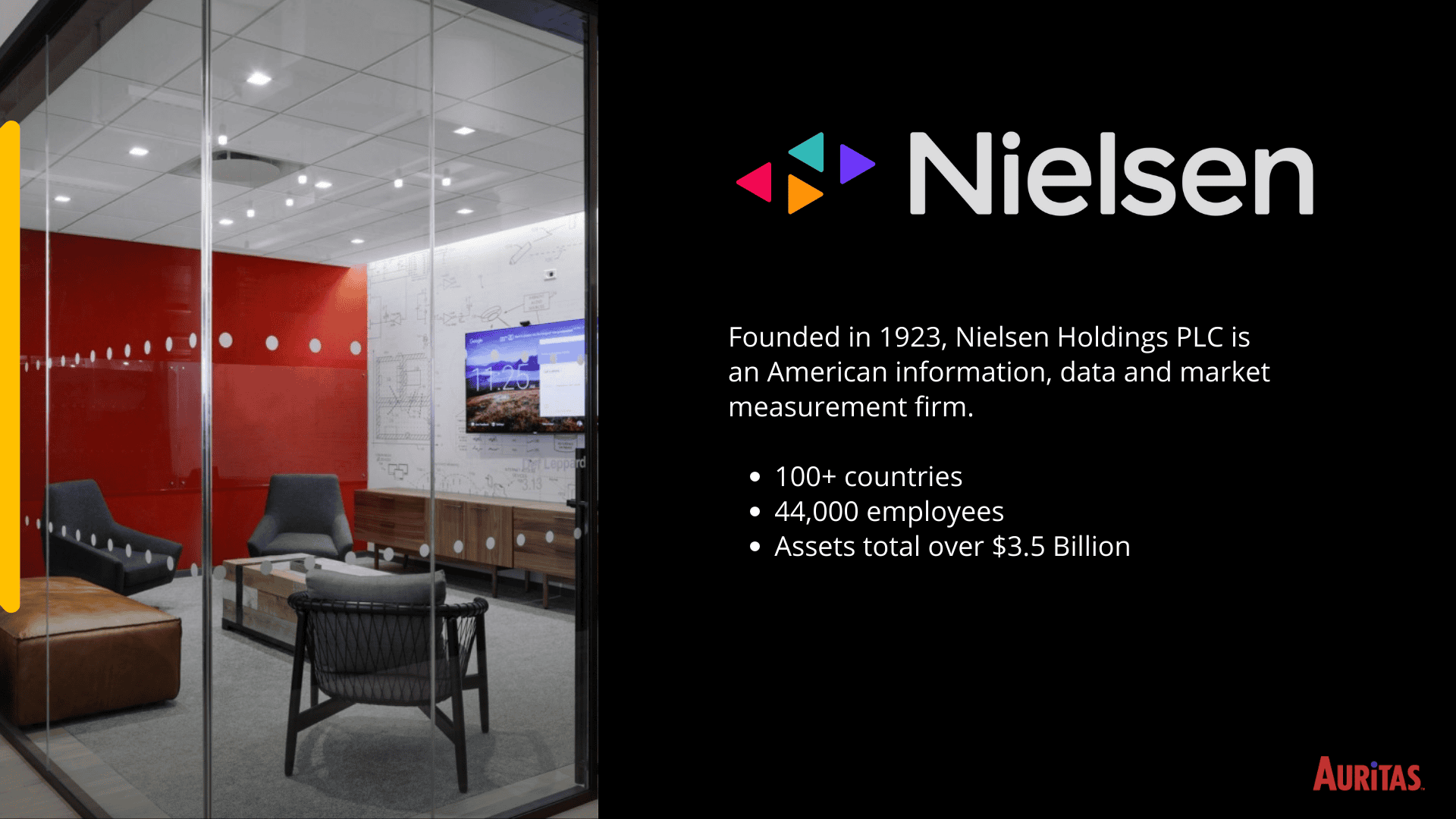 2 Implement & Streamline SAP BTP Document Management: Nielsen