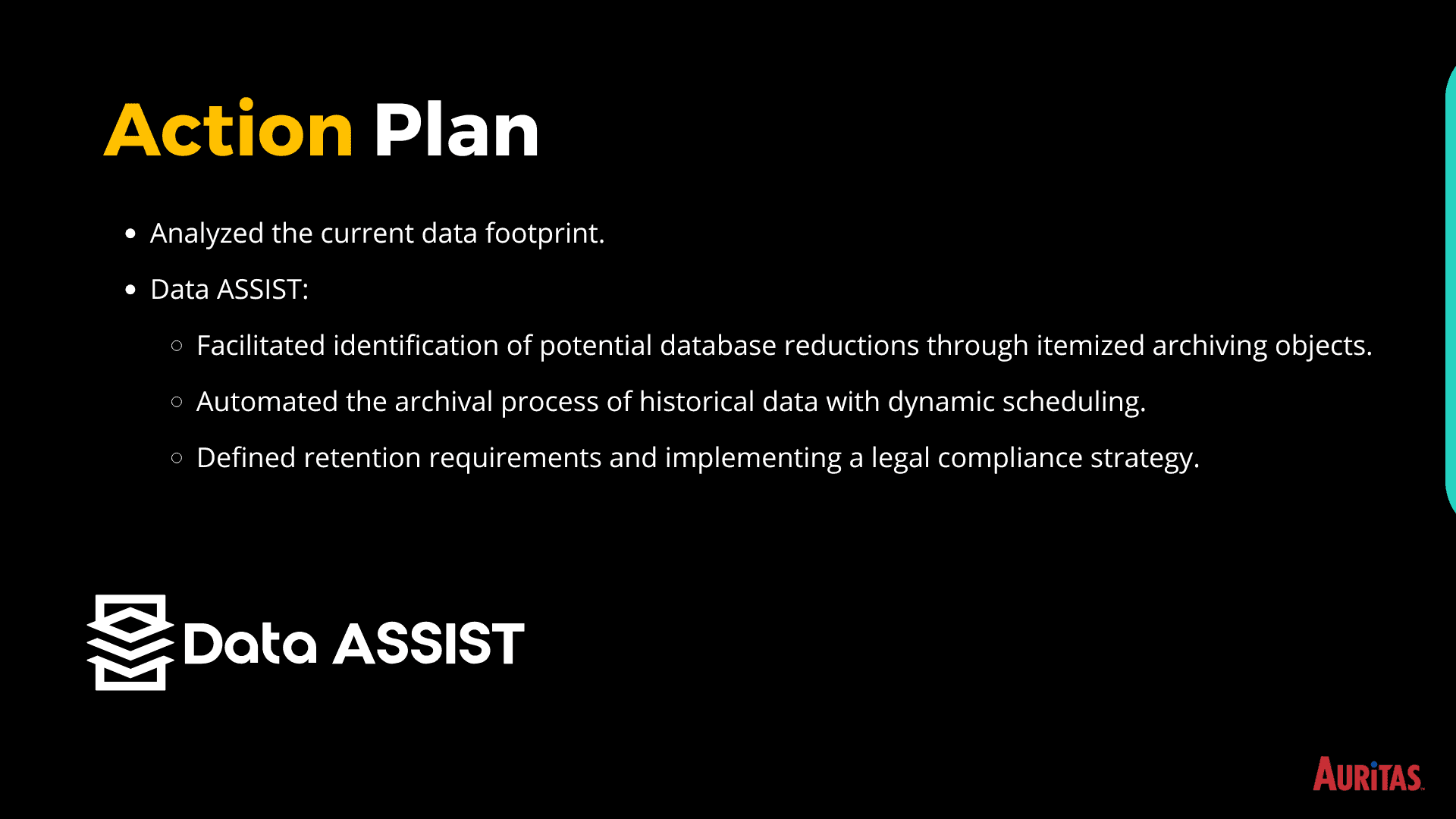 4 1 60% with Data Archiving with Data ASSIST
