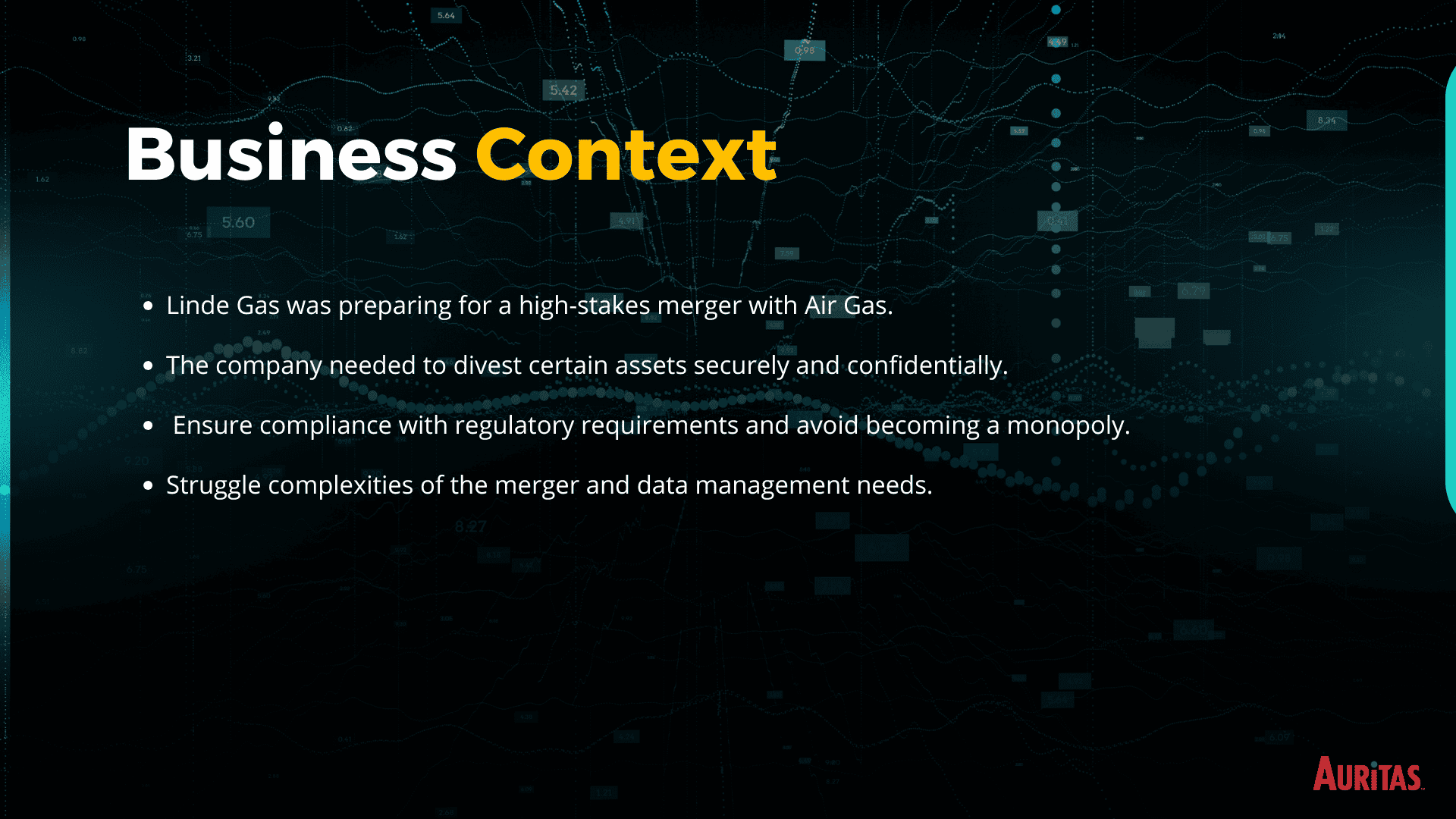 Business Context: System Divestiture Increasing Compliance During Merger