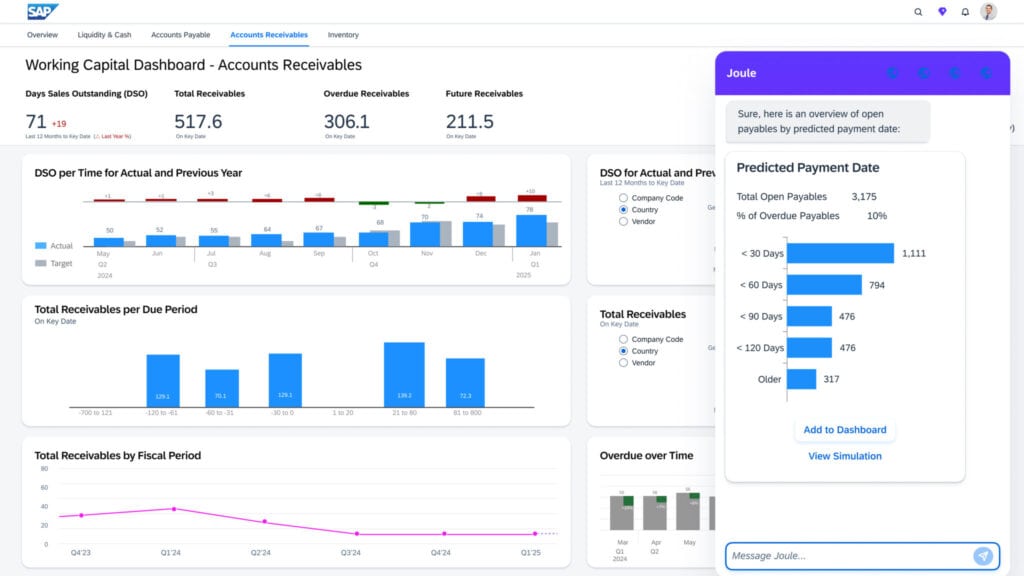 SAP Business Data Cloud: A Game-Changer for Enterprise Data Auritas LLC AI 2048x1152 1 SAP Business Data Cloud: A Game-Changer for Enterprise Data